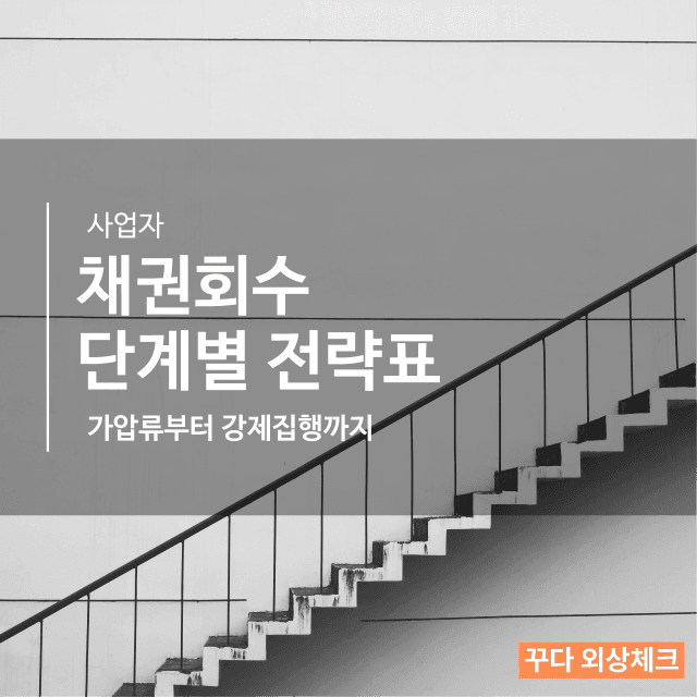 채권 회수 단계별 전략표 : 가압류, 소송, 재산조회, 강제집행 절차와 목적 순서 정리